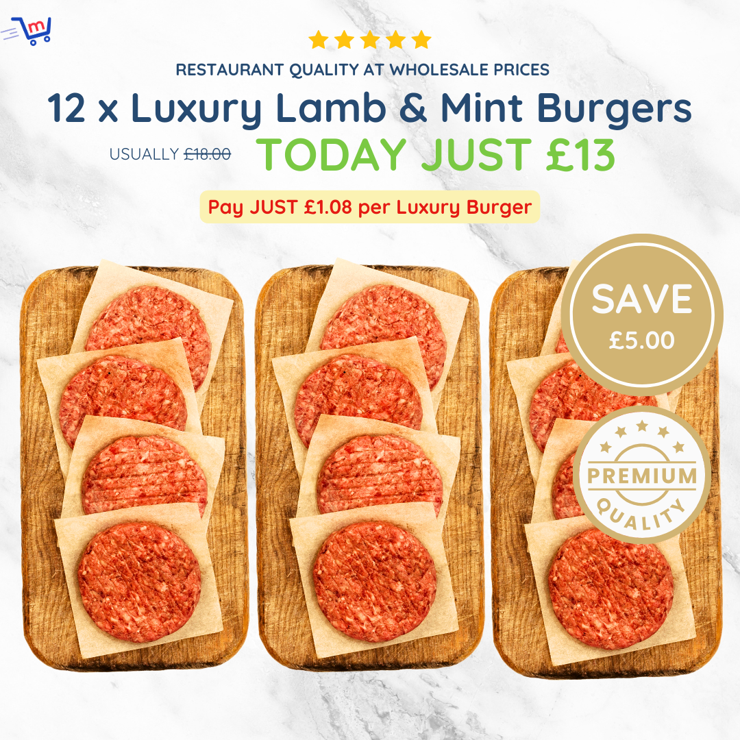 Luxury Lamb & Mint Burger Bundle – Meatsupermarket.com