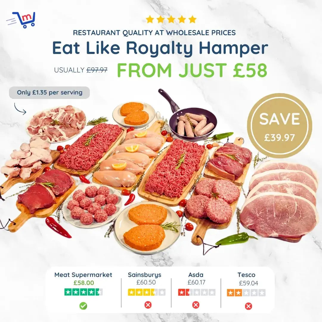 Exploring the Best Meat Boxes in the UK - Meatsupermarket.com