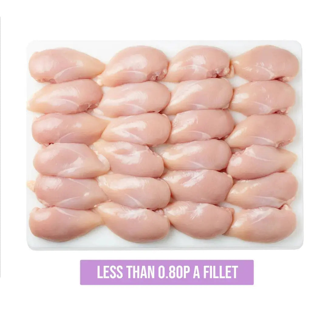 Bulk Chicken Breast Meal Prep: A Complete Guide for Healthy Dinners Meatsupermarket.com