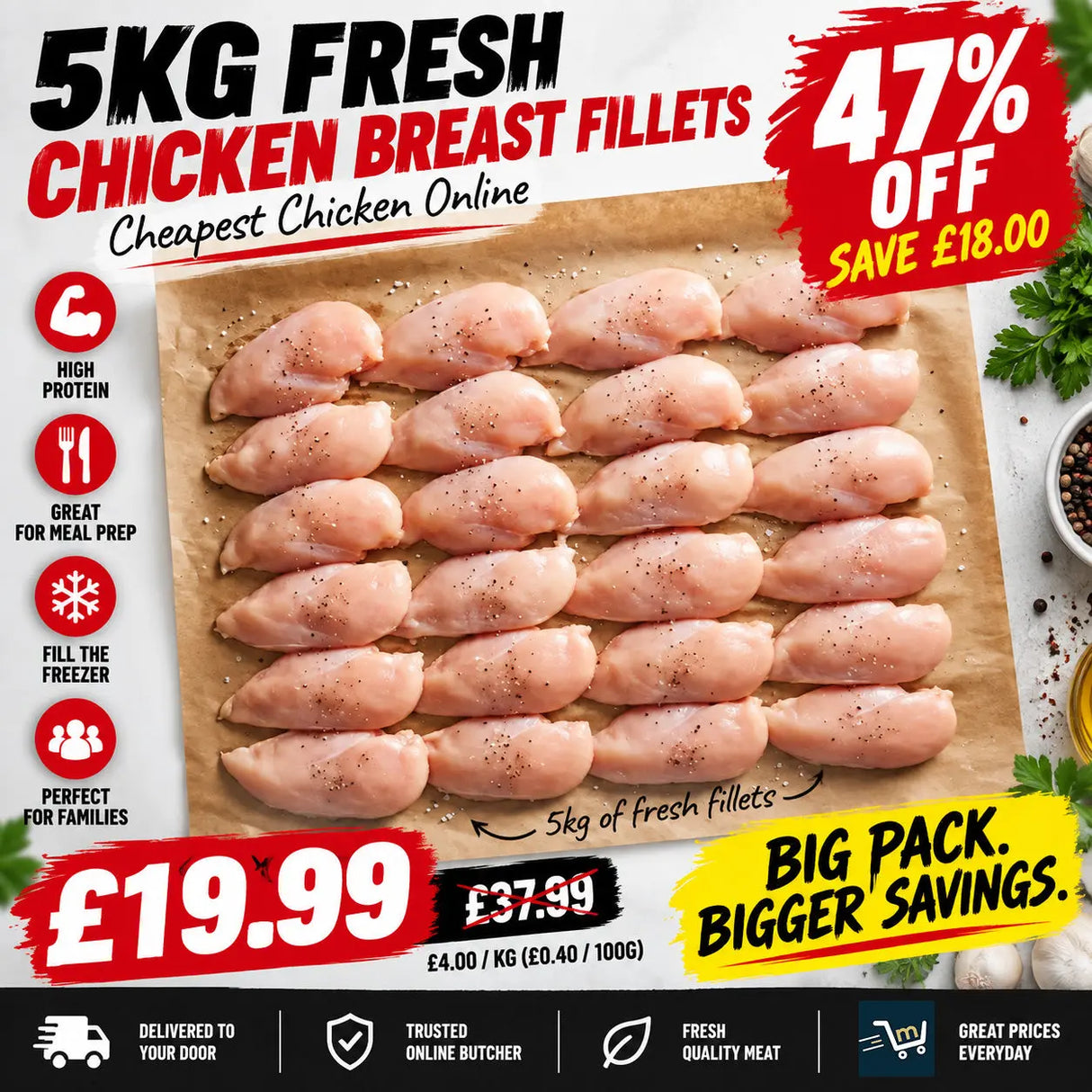 Fresh 5kg Chicken Breast Fillets